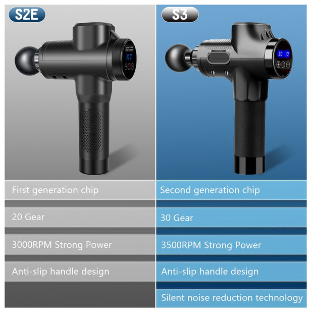 Electric Massage Gun - Up|Scale Essentials