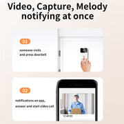 Smart Video Doorbell